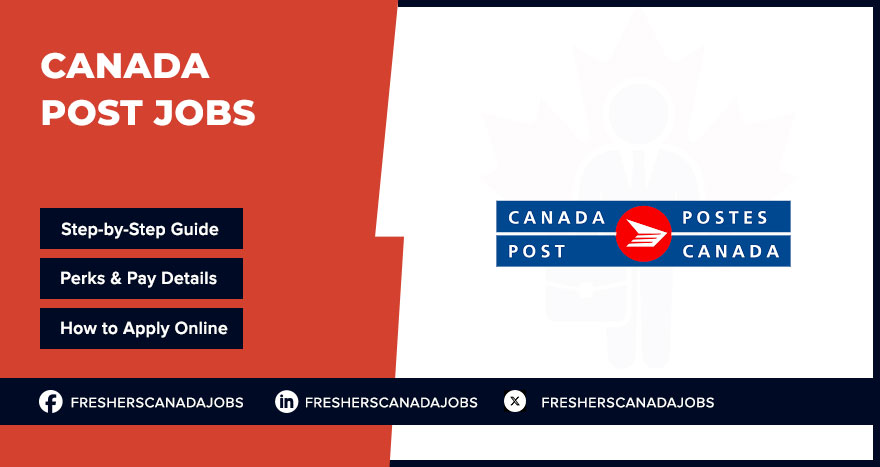 Canada Post Jobs