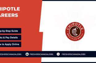 Chipotle Careers