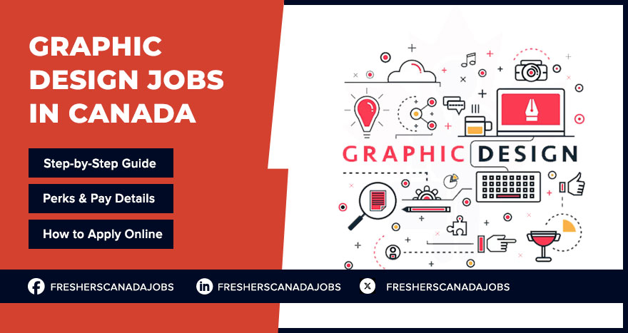 Graphic Design Jobs in Canada for Aspiring Creatives