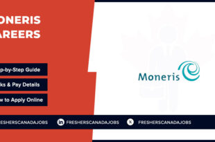Moneris Careers
