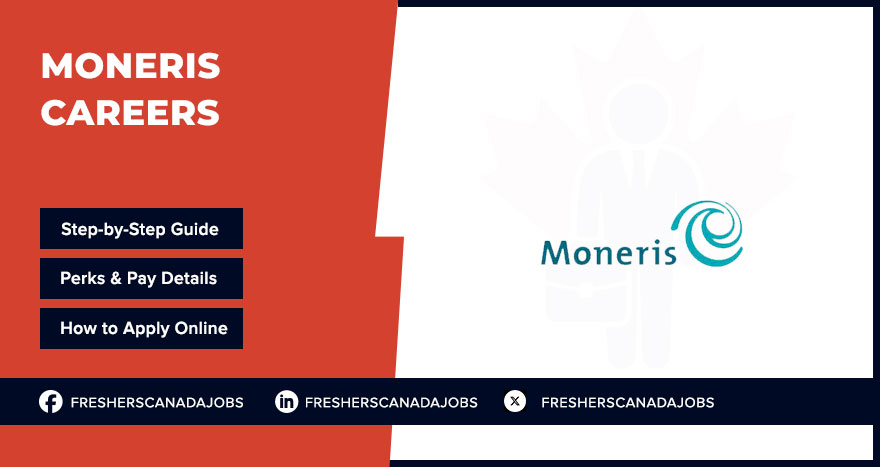Moneris Careers: Shape the Future of Payment Systems Moneris Careers: Shape the Future of Payment Systems